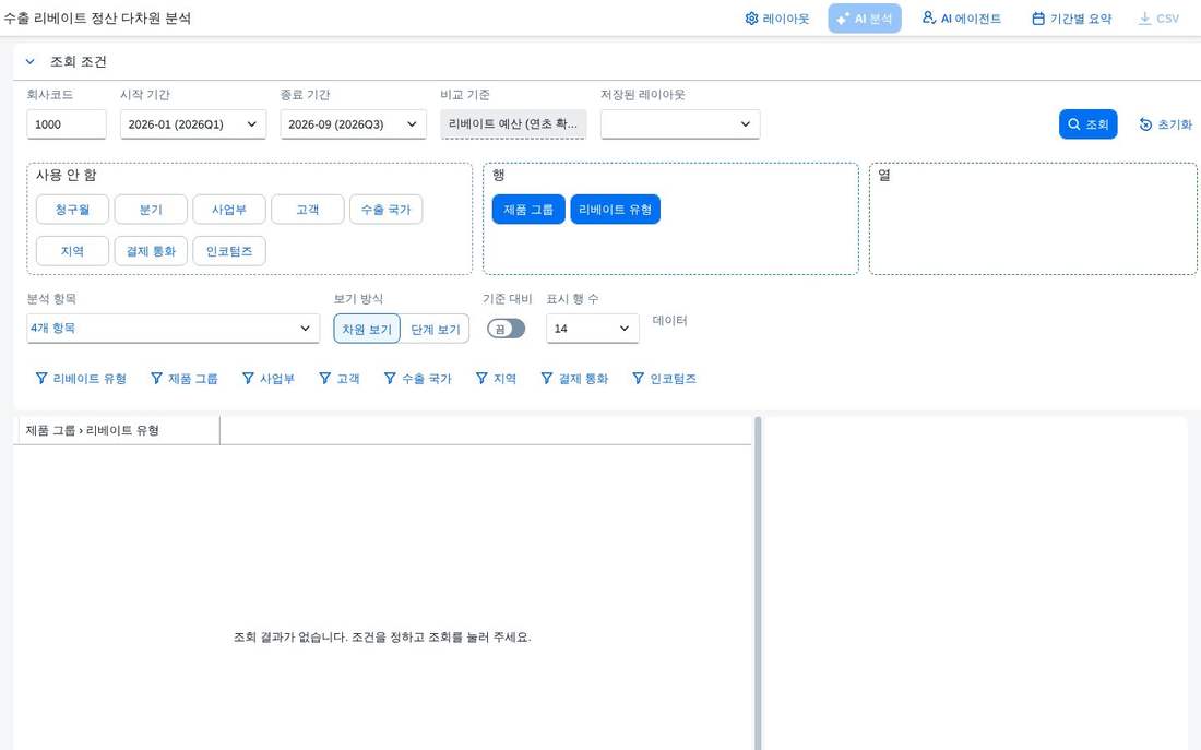 수출 리베이트 정산 다차원 분석 — 충당 · 정산 · 계획 차이를 한 화면에서 따라가는 월마감 화면