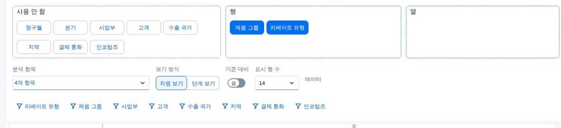 레이아웃 보드 레이아웃 보드
