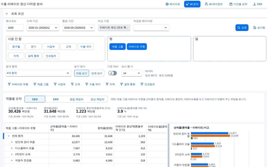 머리 영역을 접은 화면 머리 영역을 접은 화면