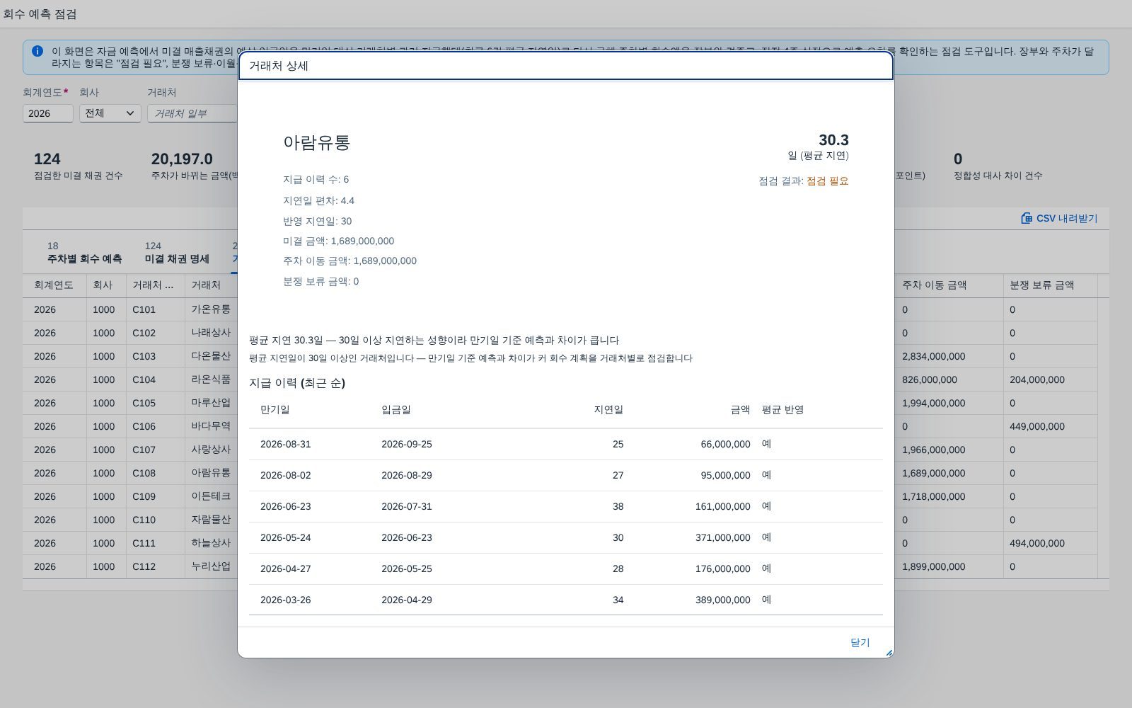 거래처 상세 — 지급 이력