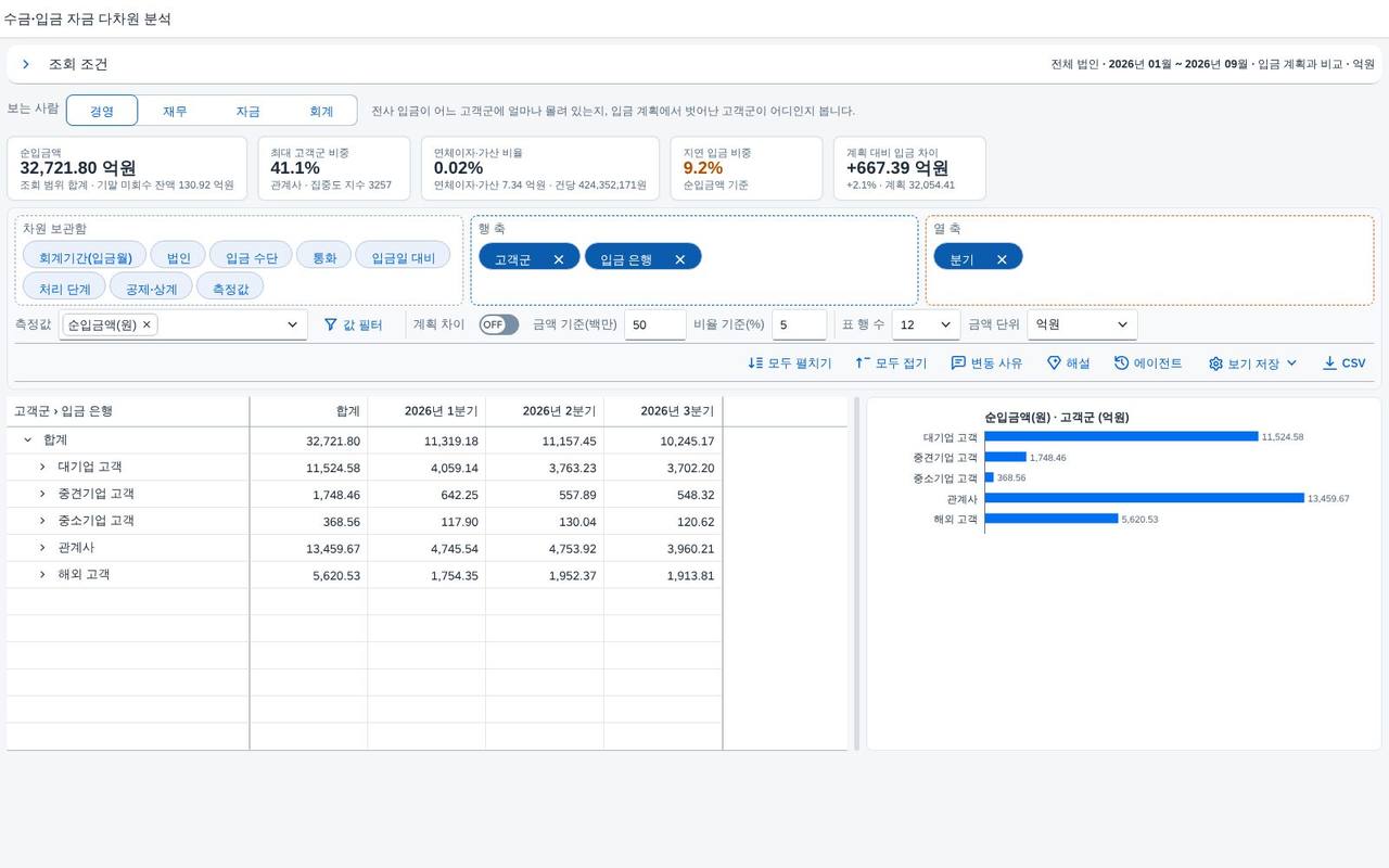 조회 직후 처음 열었을 때 — 조회 직후