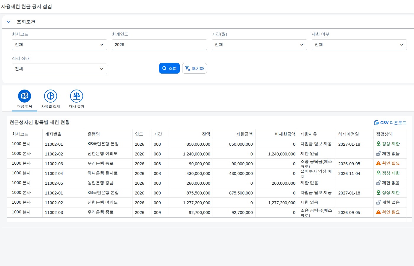 SAP 사용제한 현금 공시 점검 — IAS 7, 담보·공탁금으로 묶인 현금부터 가른다 화면