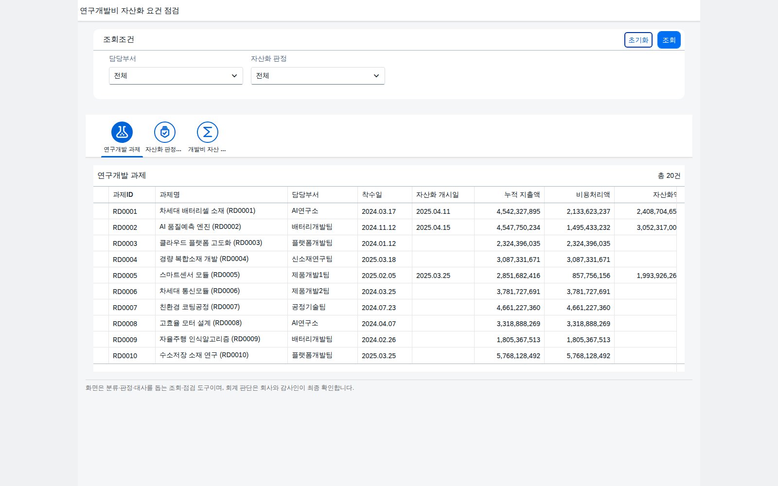 SAP 연구개발비 자산화 요건 점검 — IAS 38, 연구비와 개발비를 여섯 가지 기준으로 가른다 화면