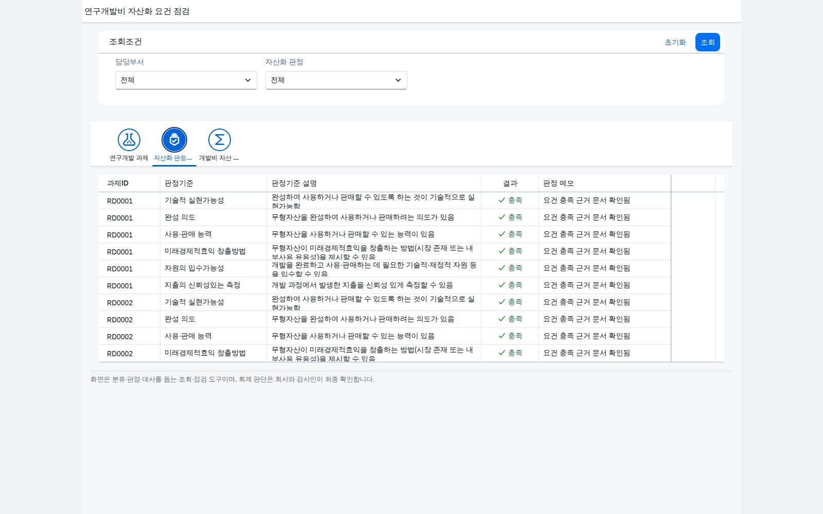 자산화 판정기준 6개 항목 화면