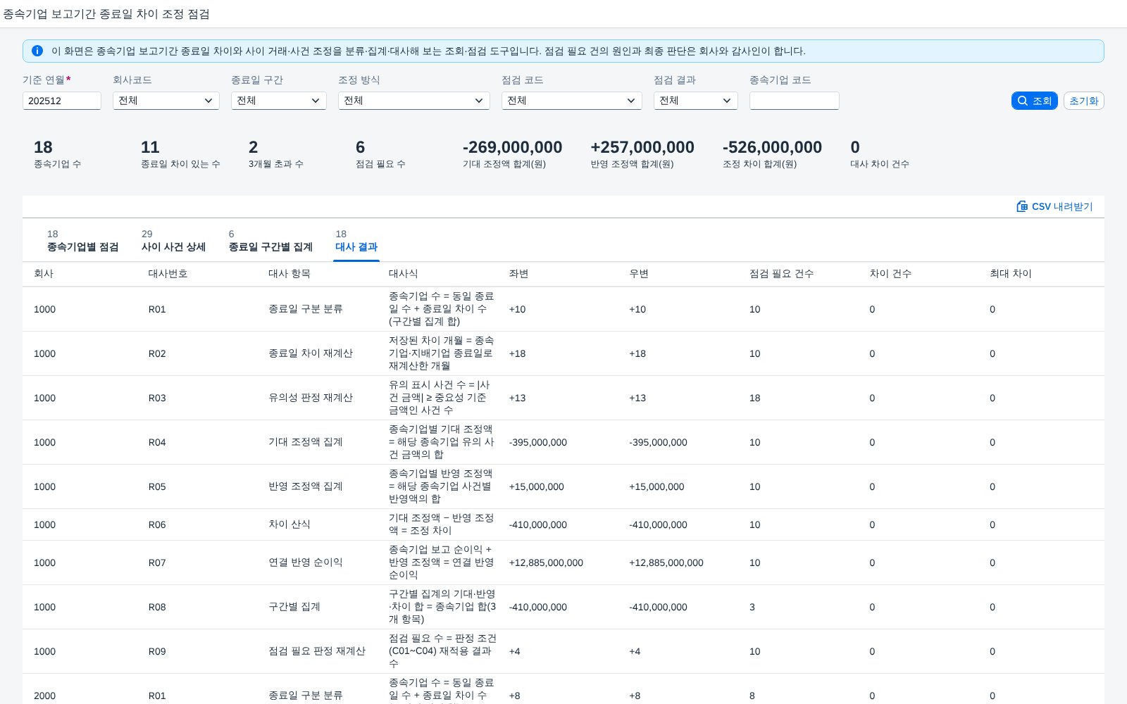 대사 결과 대사 결과