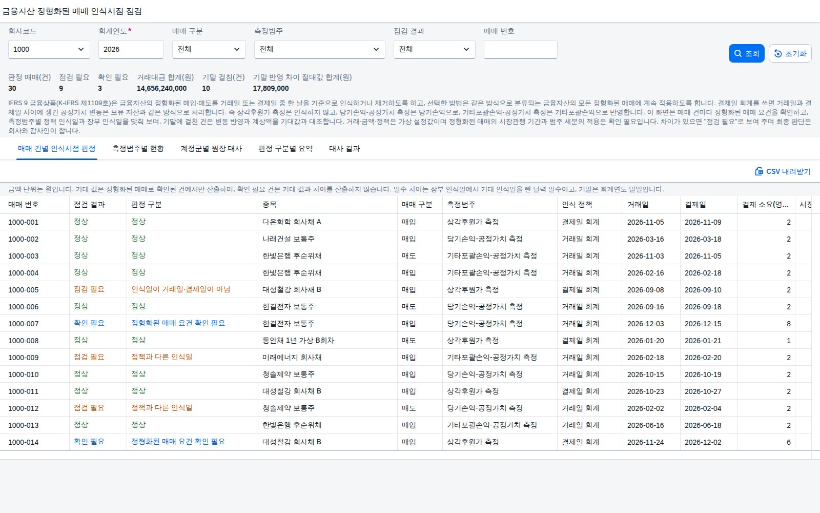 SAP 금융자산 정형화된 매매 인식시점 점검 — IFRS 9, 거래일에 잡을지 결제일에 잡을지 정한 대로 장부가 따르는지 맞춰본다 화면