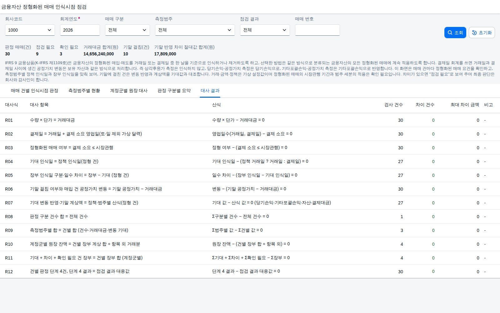 대사 결과 대사 결과