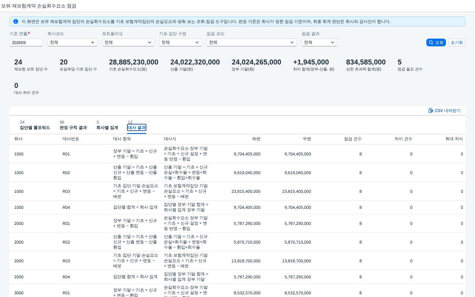 대사 결과 대사 결과