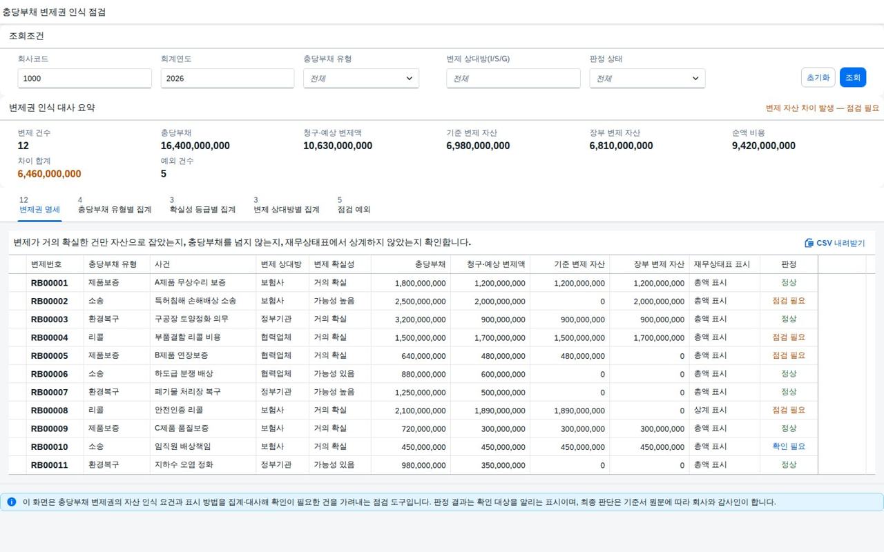 SAP 충당부채 변제권 인식 점검 — IAS 37, 받을 게 거의 확실할 때만 자산이다 화면