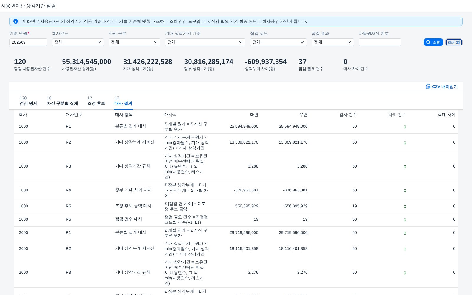 대사 결과 탭 대사 결과 탭