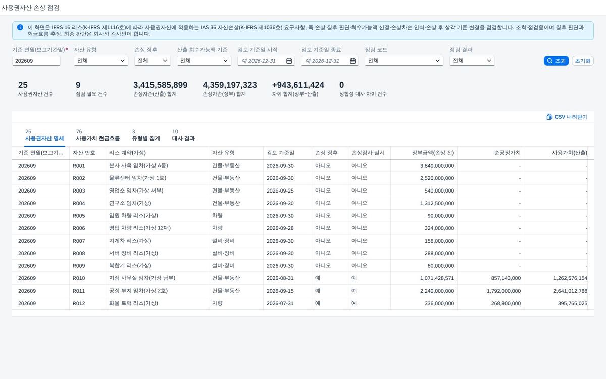 SAP 사용권자산 손상 점검 — IFRS 16·IAS 36, 회수가능액과 손상차손·손상 후 상각액이 장부와 맞는지 결산 전에 다시 계산해 대조한다 화면
