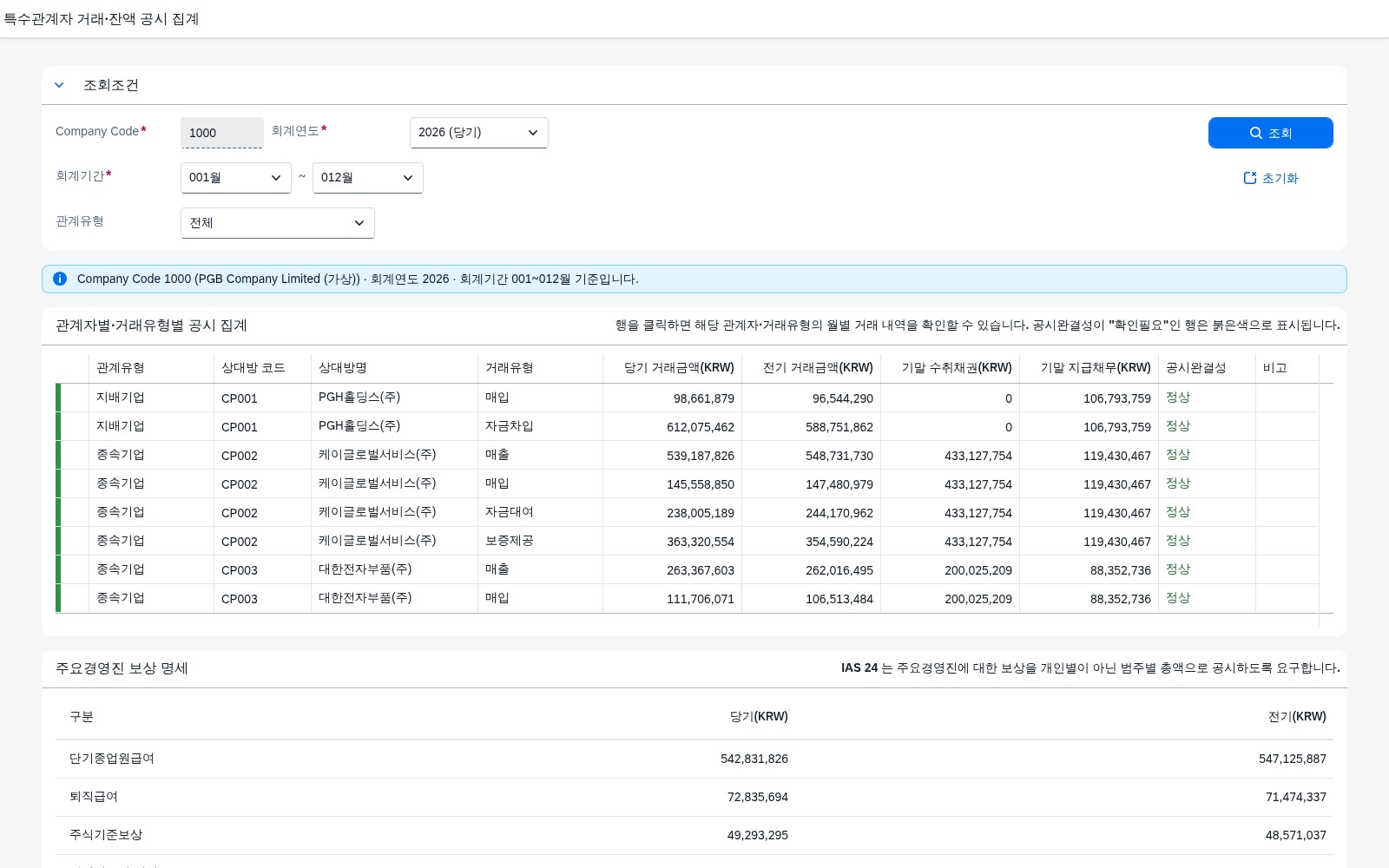 SAP 특수관계자 거래·잔액 공시 집계 — IAS 24, 관계자 거래를 원장으로 먼저 맞춰본다 화면