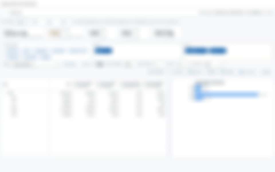 열 축 2단계 열 축 2단계