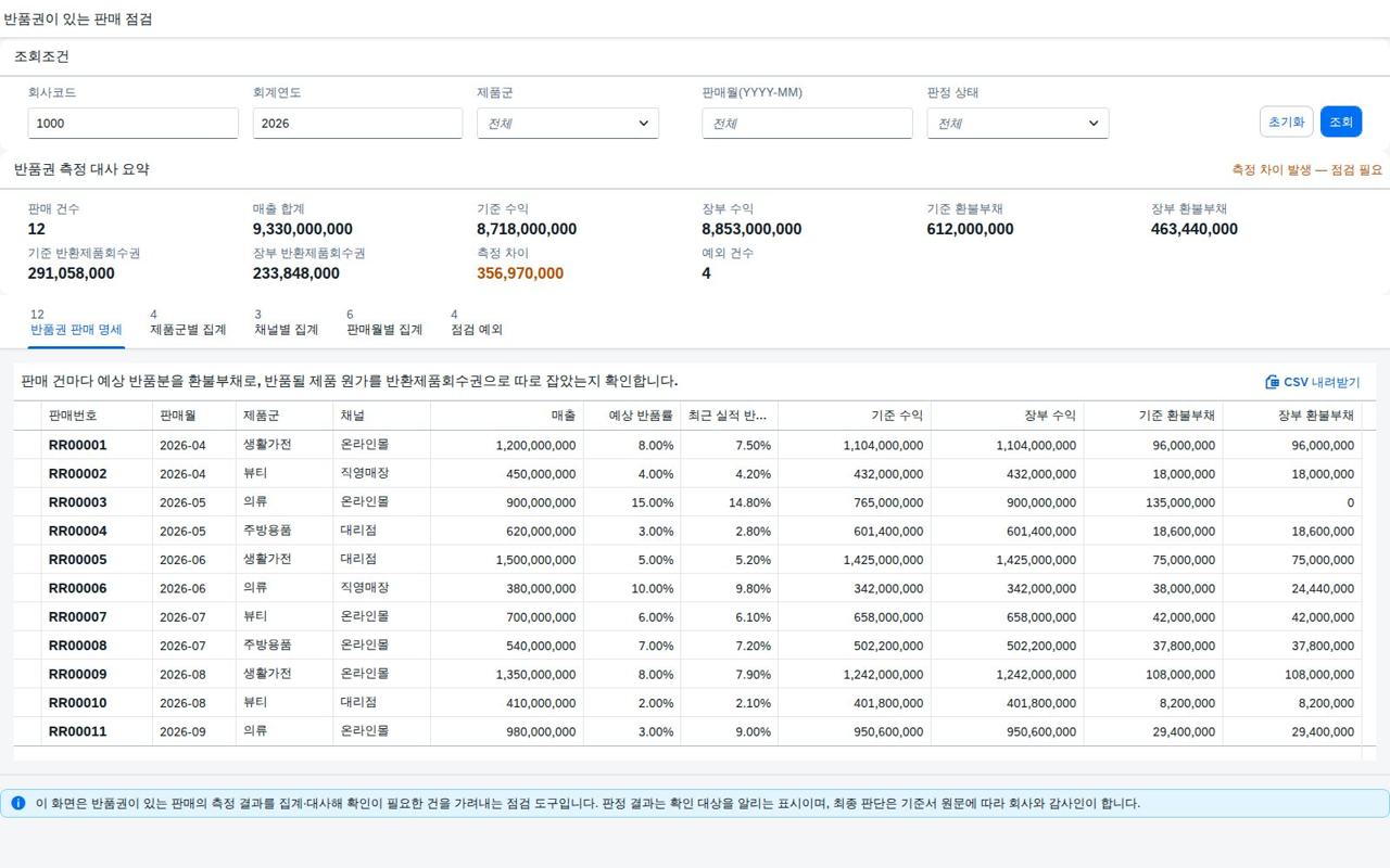 SAP 반품권이 있는 판매 점검 — IFRS 15, 돌아올 물건은 수익이 아니라 부채와 자산이다 화면