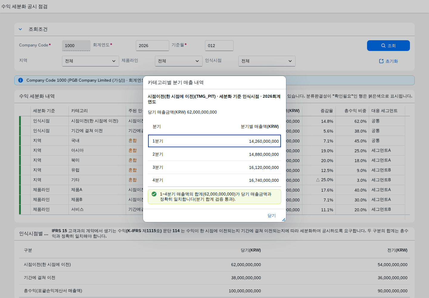 수익 세분화 내역 행 클릭 시 뜨는 카테고리별 분기 매출 상세 다이얼로그