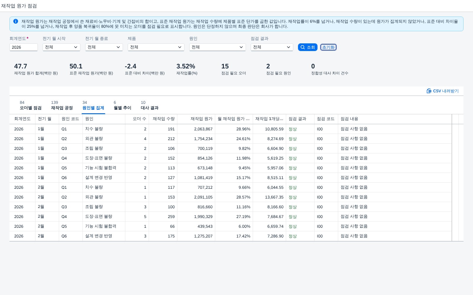 원인별 집계 — 한 원인에 쏠린 달 찾기 원인별 집계 — 한 원인에 쏠린 달 찾기