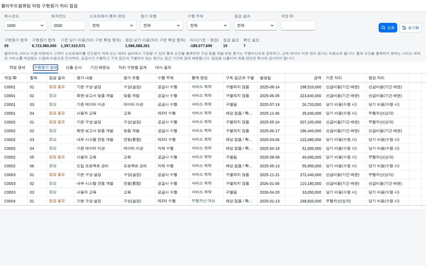 구현원가 명세 탭 구현원가 명세 탭