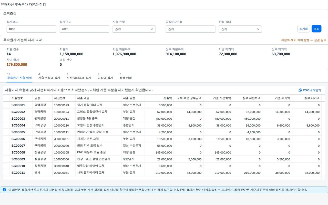 SAP 유형자산 후속원가 자본화 점검 — IAS 16, 고쳐 쓴 돈과 새로 들인 돈은 다르게 적는다 화면