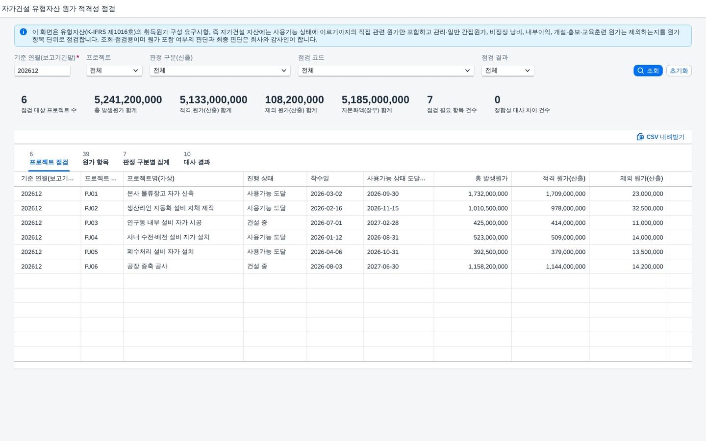 SAP 자가건설 유형자산 원가 적격성 점검 — IAS 16, 스스로 지은 자산은 직접 관련 원가만 취득원가에 담고 관리·일반 간접원가·낭비·내부이익은 빼 장부와 맞춰본다 화면