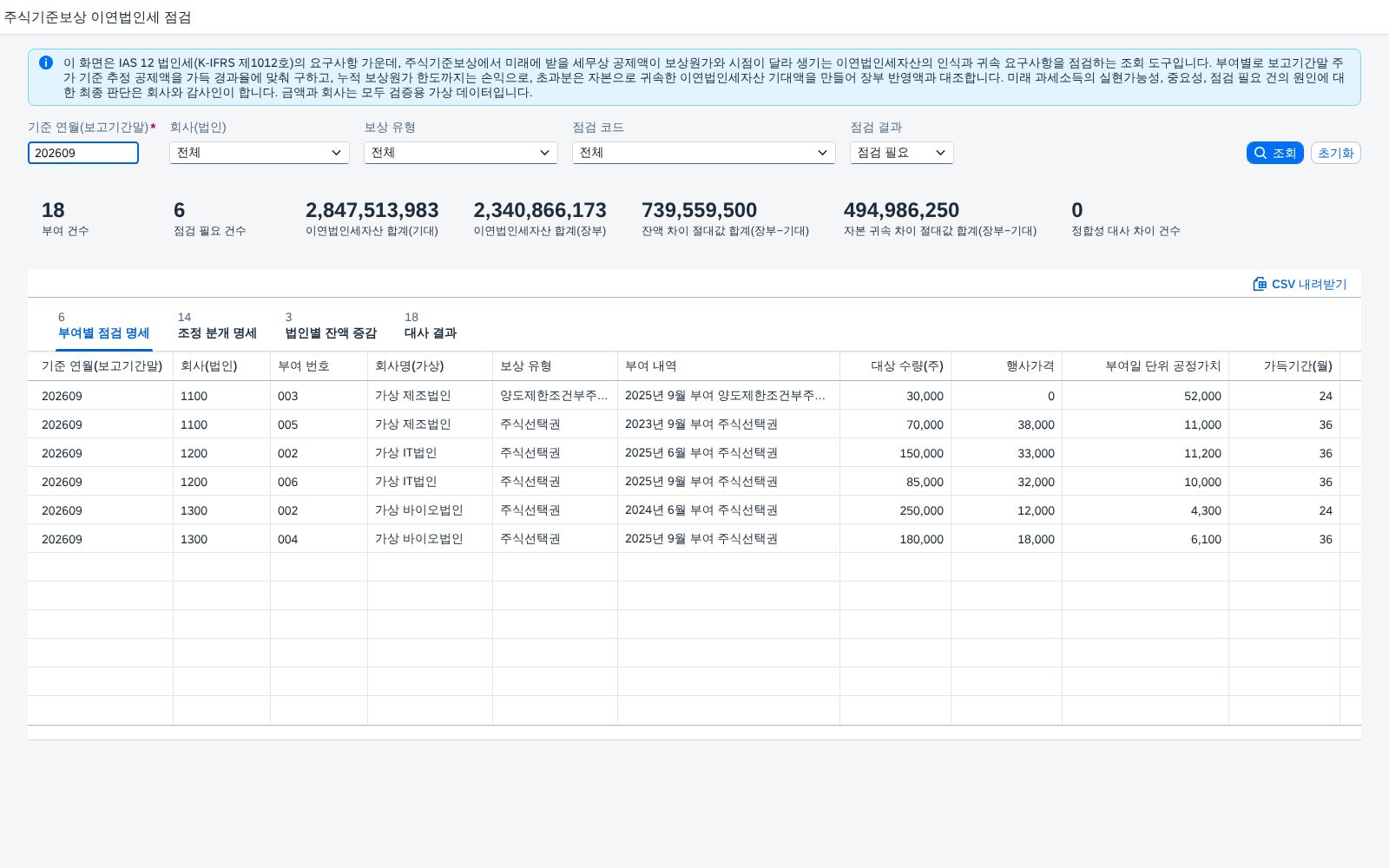 점검 필요만 조회 점검 필요만 조회