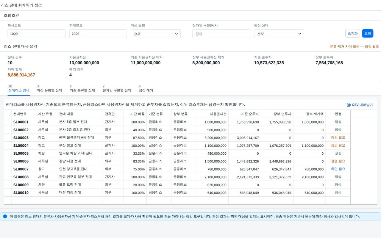 SAP 리스 전대 회계처리 점검 — IFRS 16, 건물이 아니라 내가 빌린 권리를 기준으로 가른다 화면