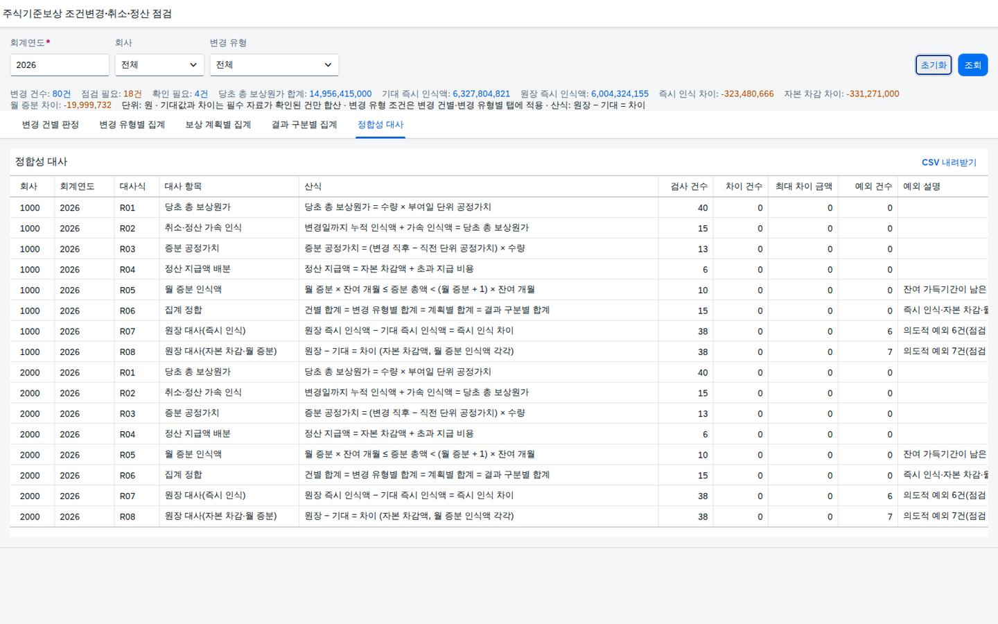정합성 대사 정합성 대사