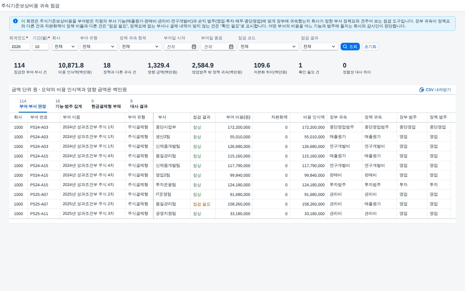 SAP 주식기준보상비용 귀속 점검 — 부서 정책표와 장부 귀속을 견주는 IFRS 18 점검 화면 화면