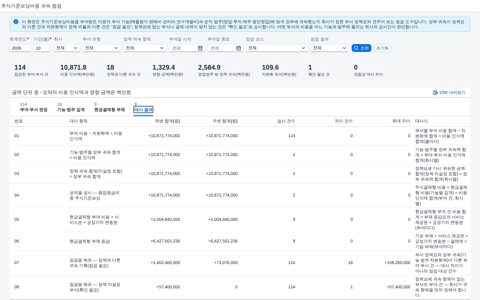 대사 결과 대사 결과