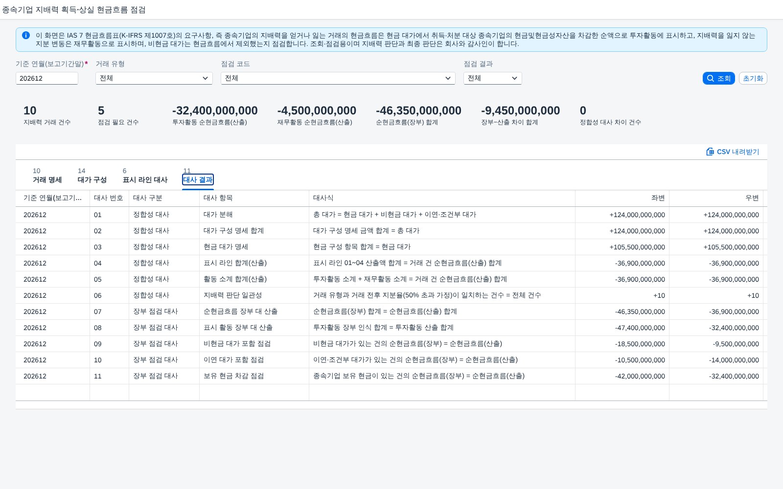 대사 결과 대사 결과