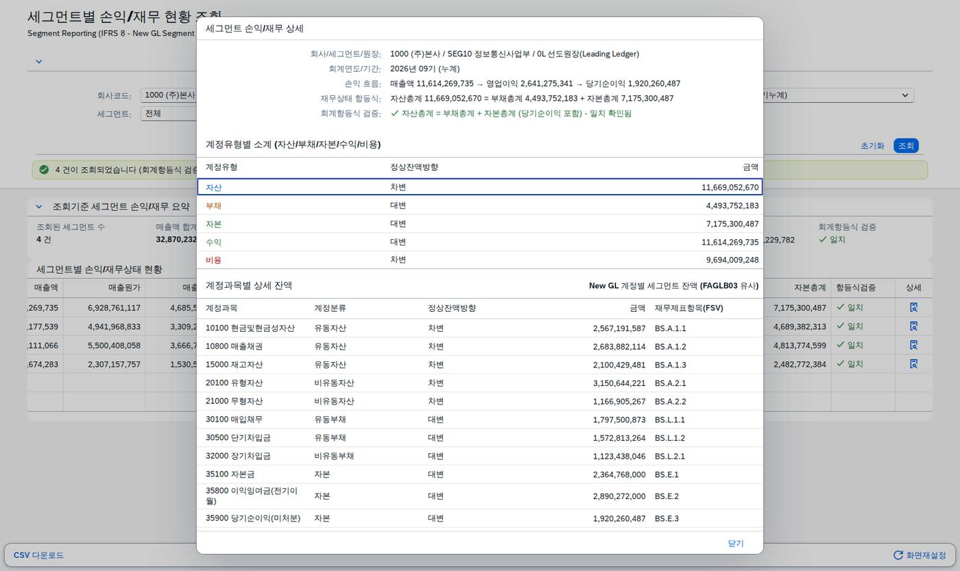 자산·부채·자본과 항등식 검증