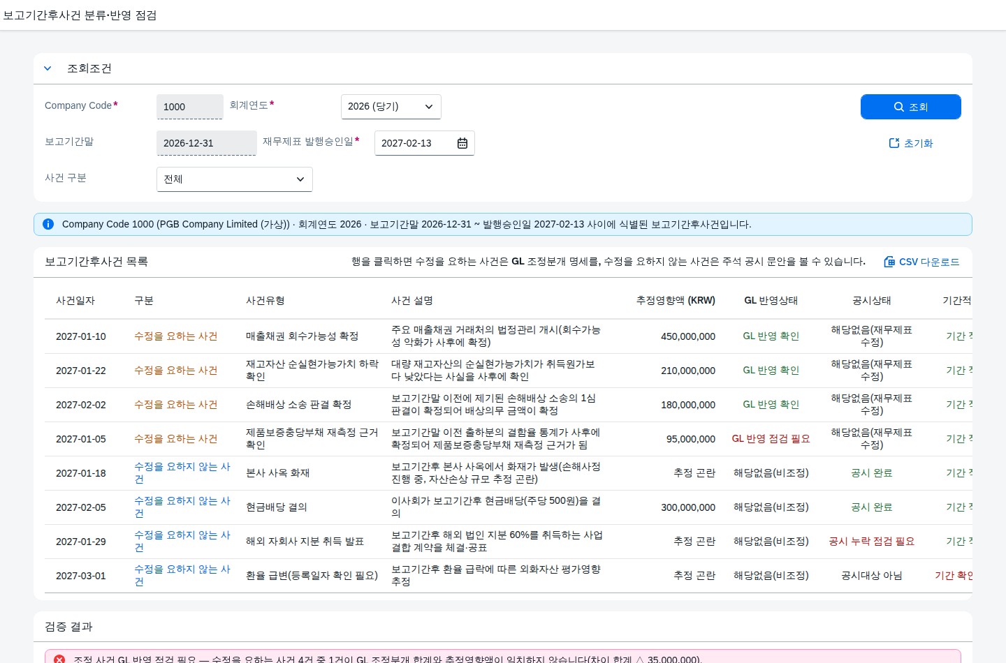 SAP 보고기간후사건 분류·반영 점검 — IAS 10, 사건을 원장·공시로 대사해본다 화면