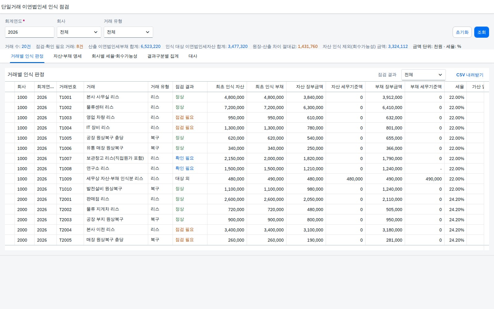 SAP 단일거래 이연법인세 인식 점검 — IAS 12, 리스·복구충당부채의 가산·차감 차이를 상계하지 않고 각각 인식했는지 원장과 맞춰본다 화면