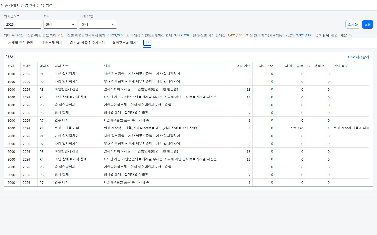 대사 대사