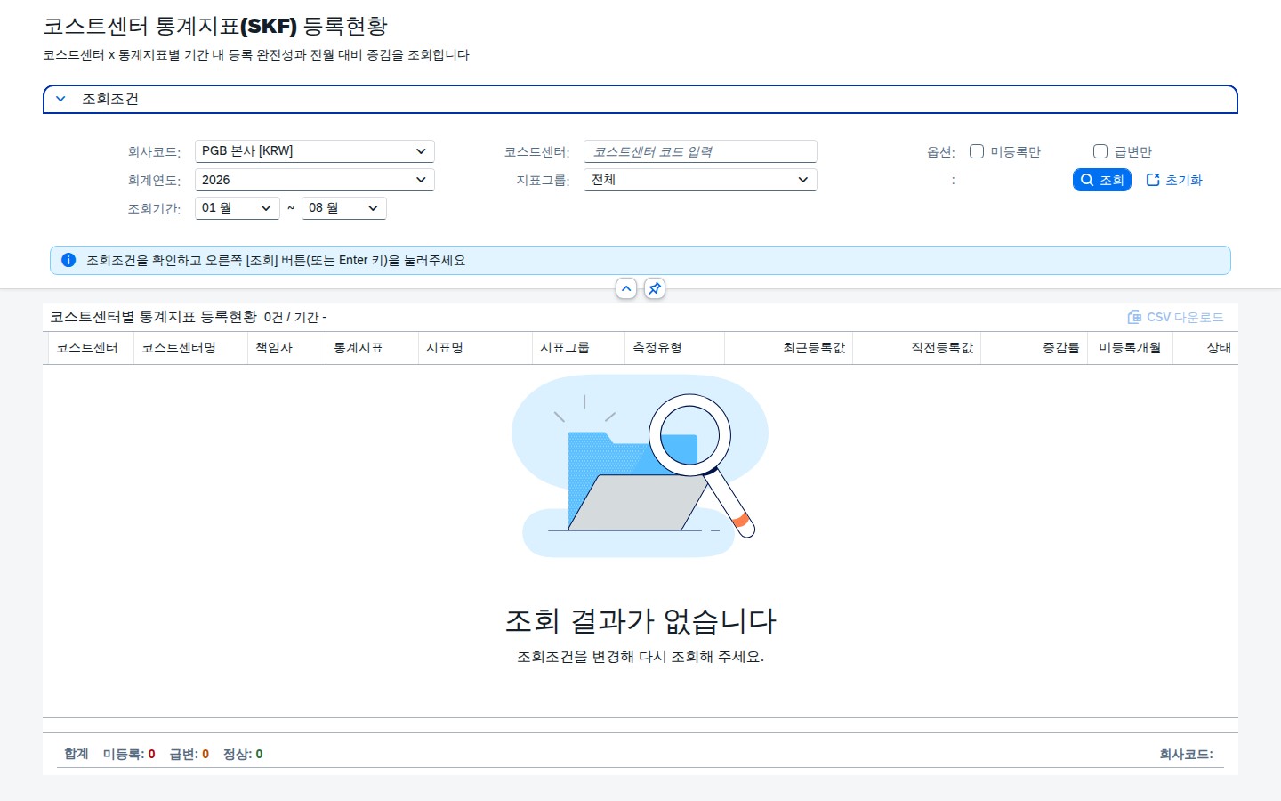 SAP 코스트센터 통계지표(SKF) 등록현황 — 배부하기 전에 기준값부터 점검한다 화면