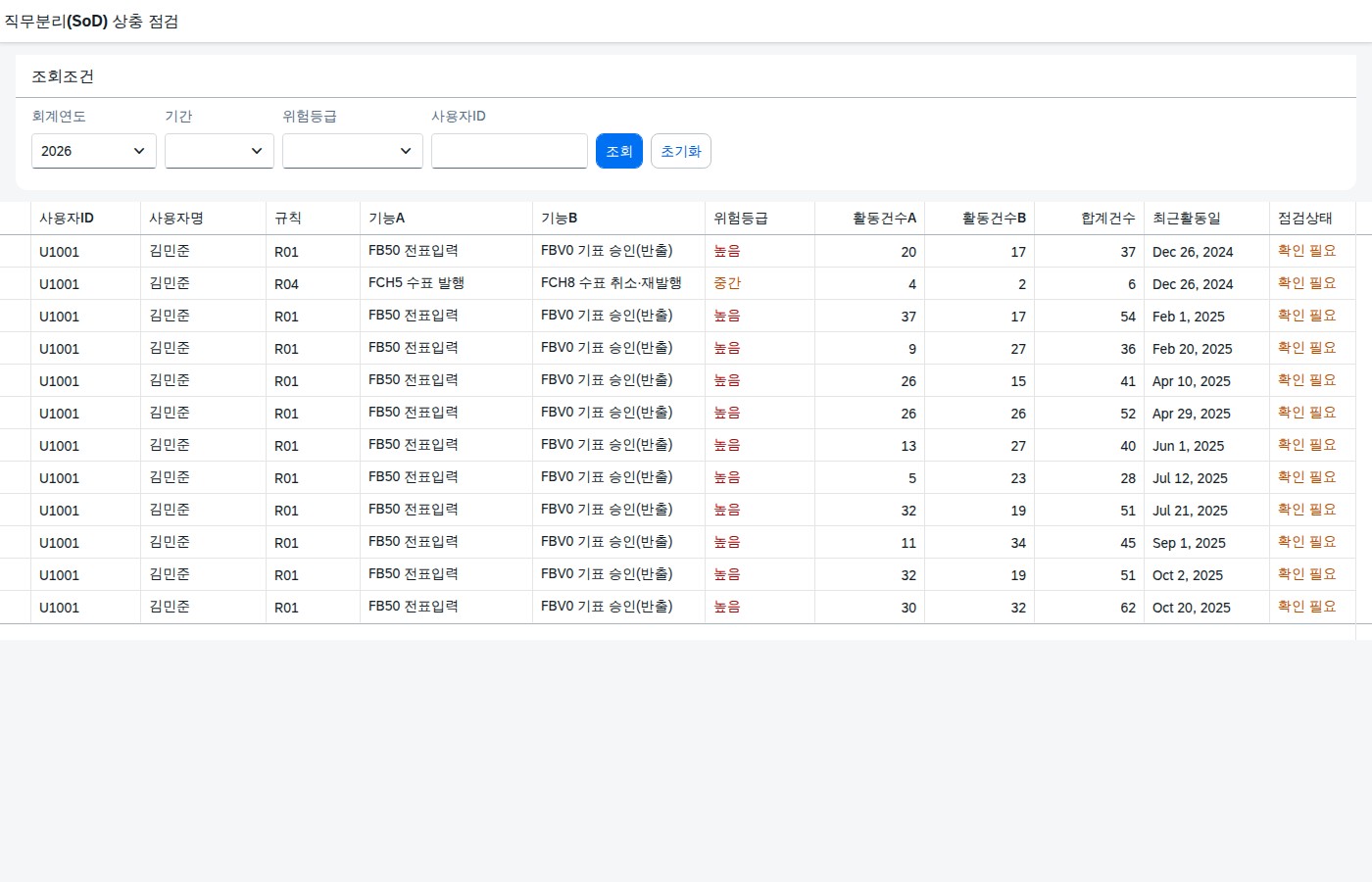 SAP 직무분리(SoD) 상충 점검 — 마스터 변경과 지급 실행 권한이 한 사람에게 몰려있지 않은가 화면