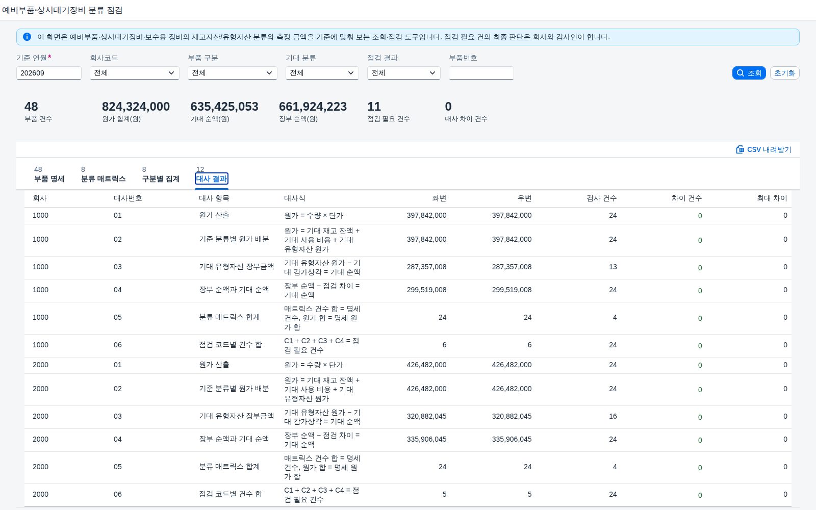 대사 결과 탭