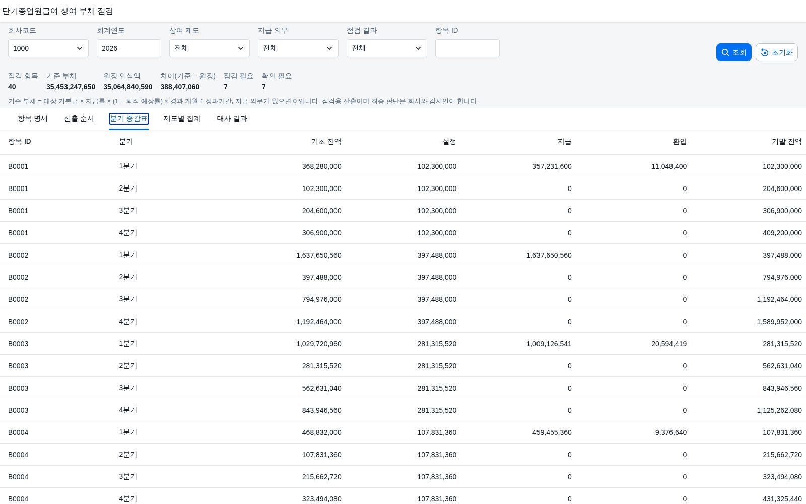 분기 증감표 탭 분기 증감표 탭