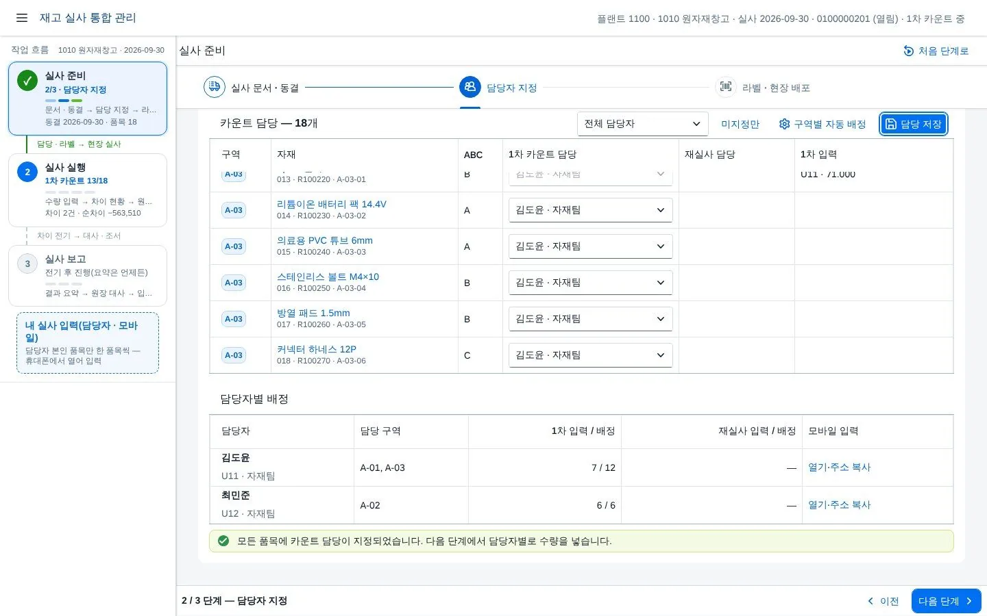 ② 담당자별 배정 현황