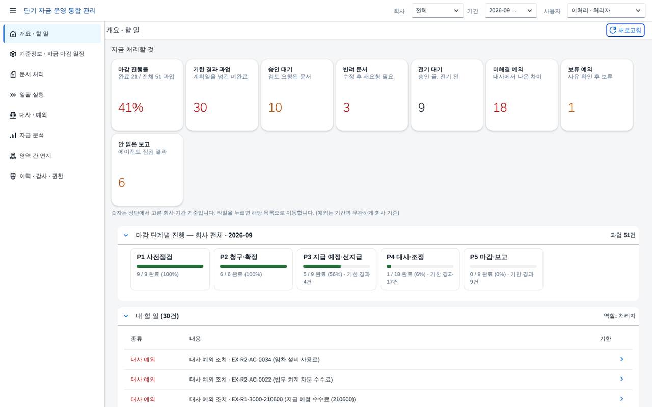 단기 자금 운영 통합 관리 — 지급 예정 편성부터 선지급 소진 · 청구 확정 · 자금 포지션 반영까지 승인과 대사를 한 화면에서 화면