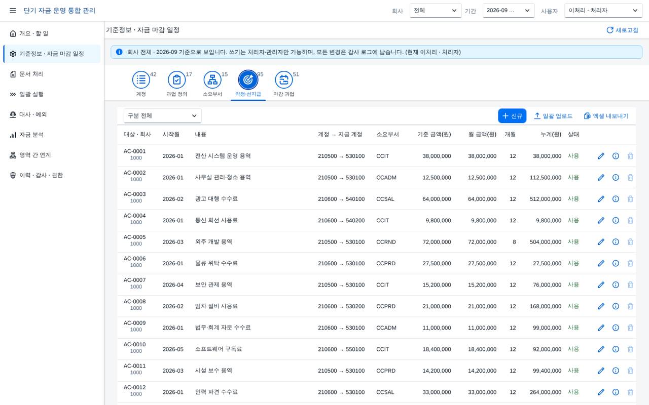 기준정보 — 편성 · 소진 · 청구 대상
