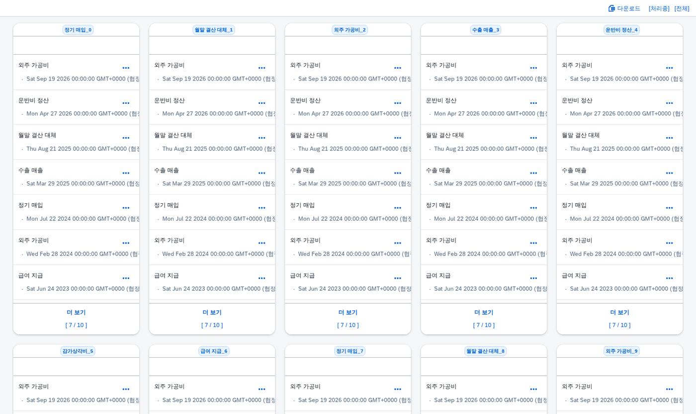 SAP 업무 관리 — 누가 무엇을 언제까지 하기로 했는가 화면
