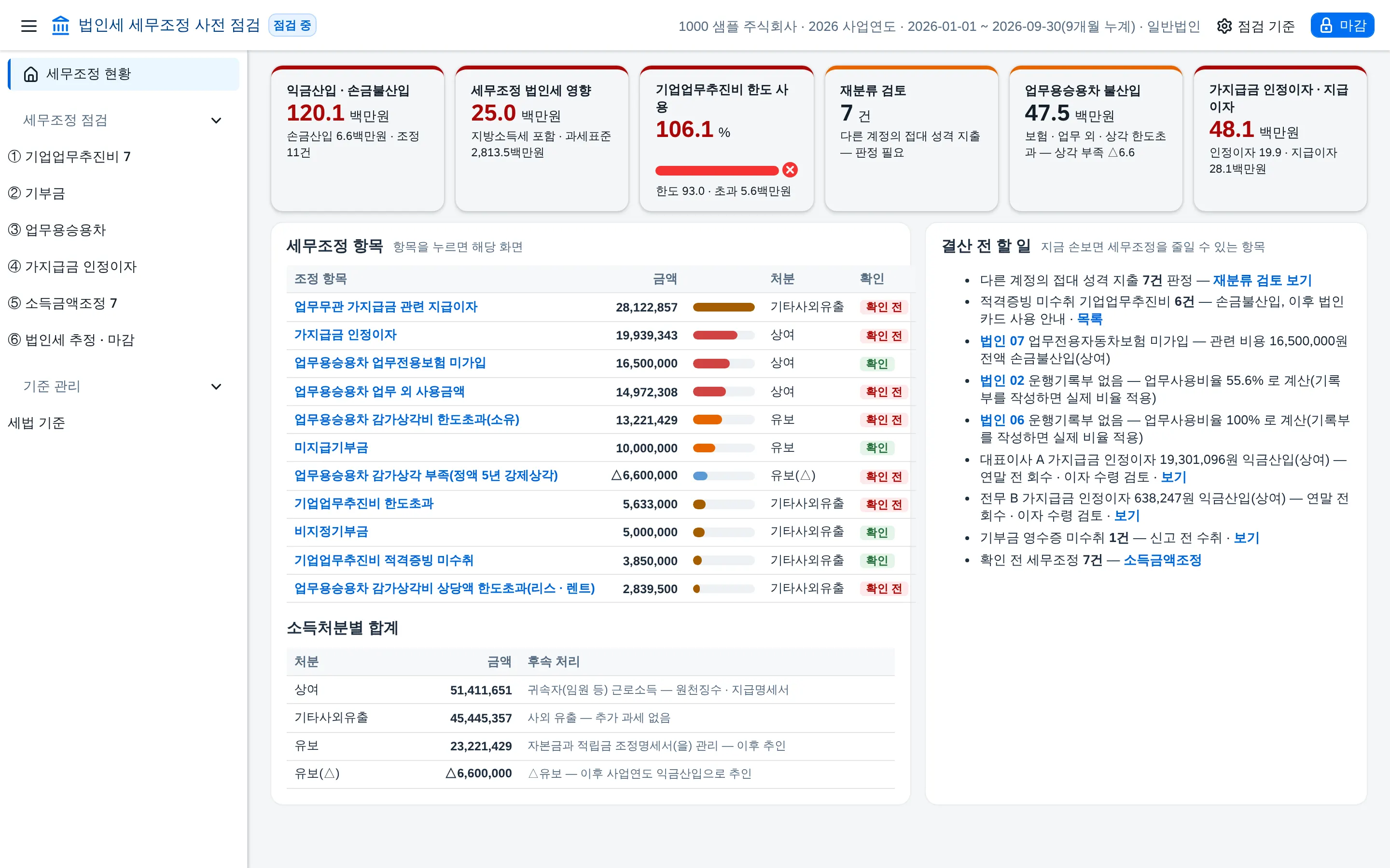 법인세 세무조정 사전 점검 — 기업업무추진비 · 기부금 · 업무용승용차 · 가지급금 인정이자를 결산 전에 계산하고 법인세 영향까지 한 화면에서 화면