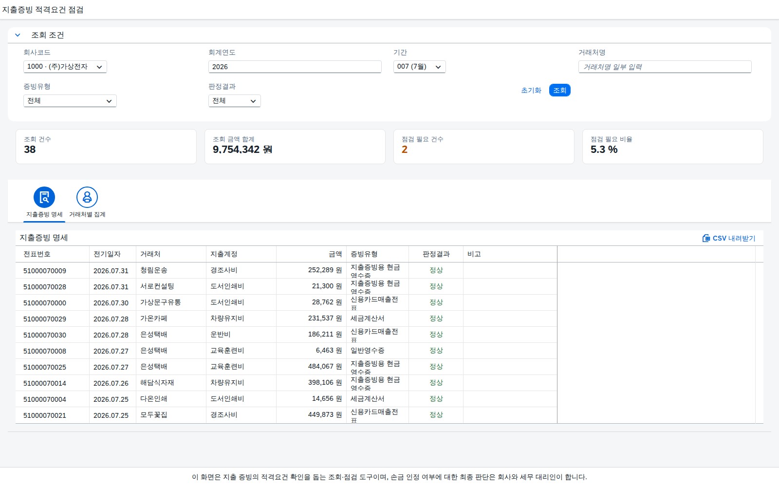 SAP 지출증빙 적격요건 점검 — 3만원(경조사비 20만원) 넘는 지출, 증빙부터 맞춰본다 화면