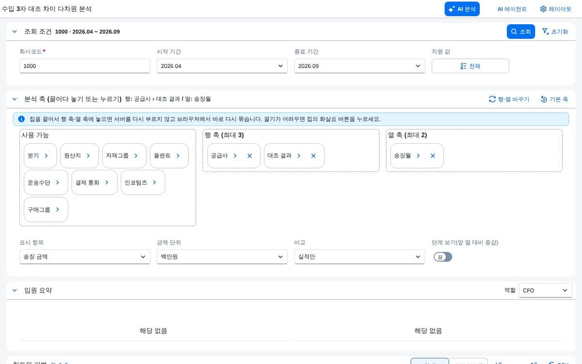 SAP 수입 3자 대조 차이 다차원 분석 — 발주 · 입고 · 송장 차이를 요인으로 가르고 B/L 라인까지 추적하는 수입 구매 대사 화면