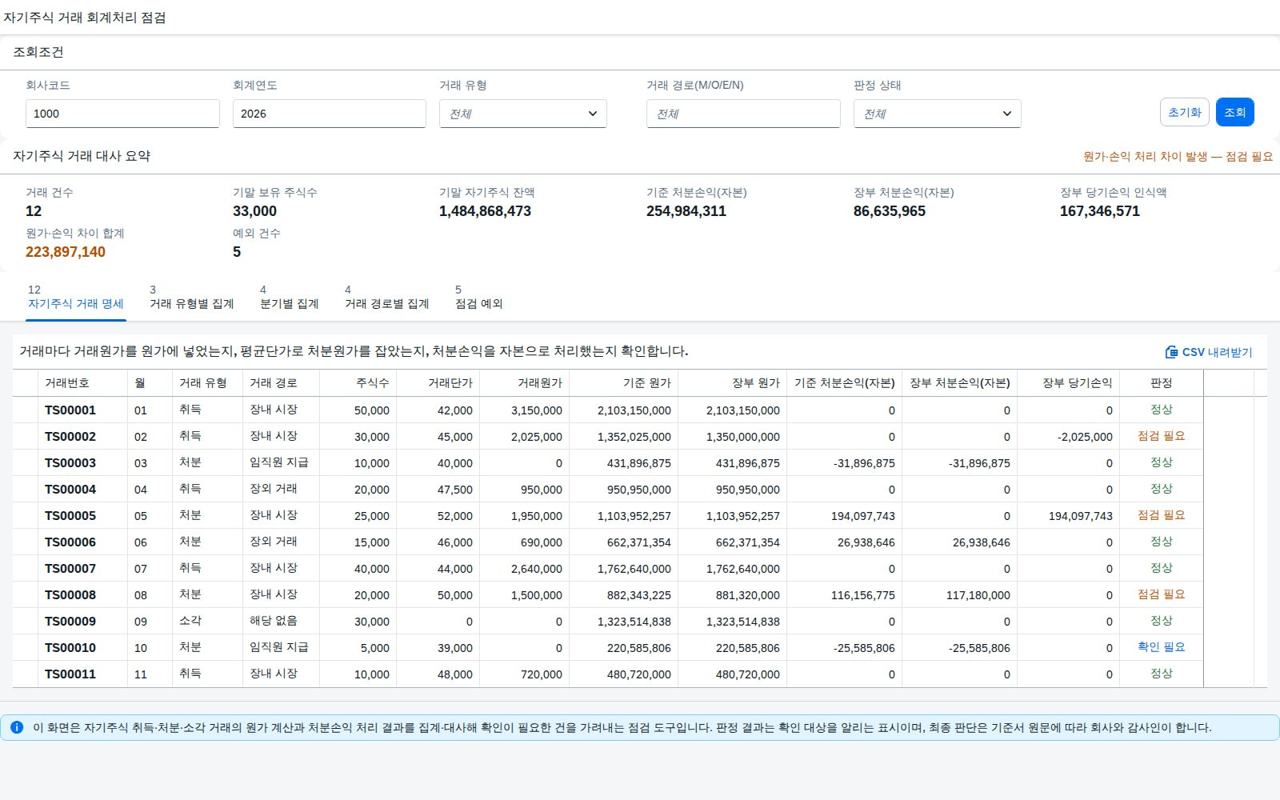 SAP 자기주식 거래 회계처리 점검 — IAS 32, 내 주식을 사고판 차익은 이익이 아니다 화면
