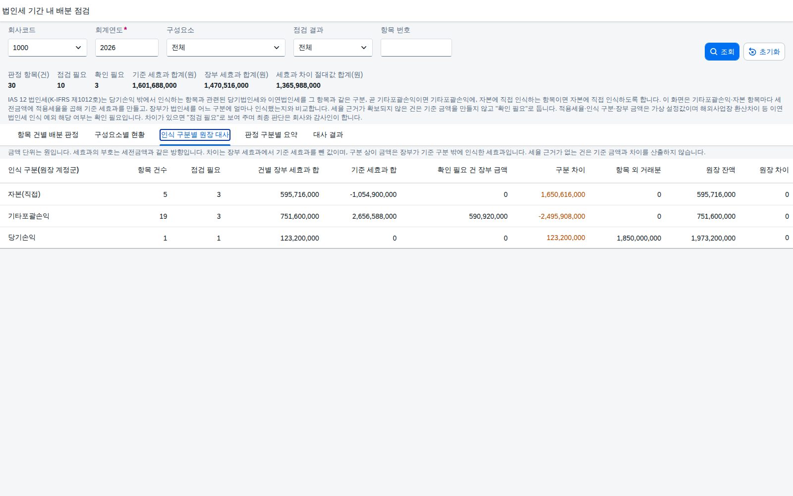 인식 구분별 원장 대사 탭 인식 구분별 원장 대사 탭