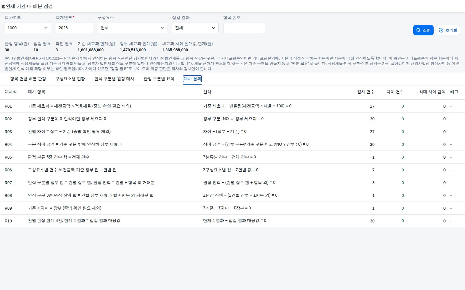 대사 결과 탭 대사 결과 탭