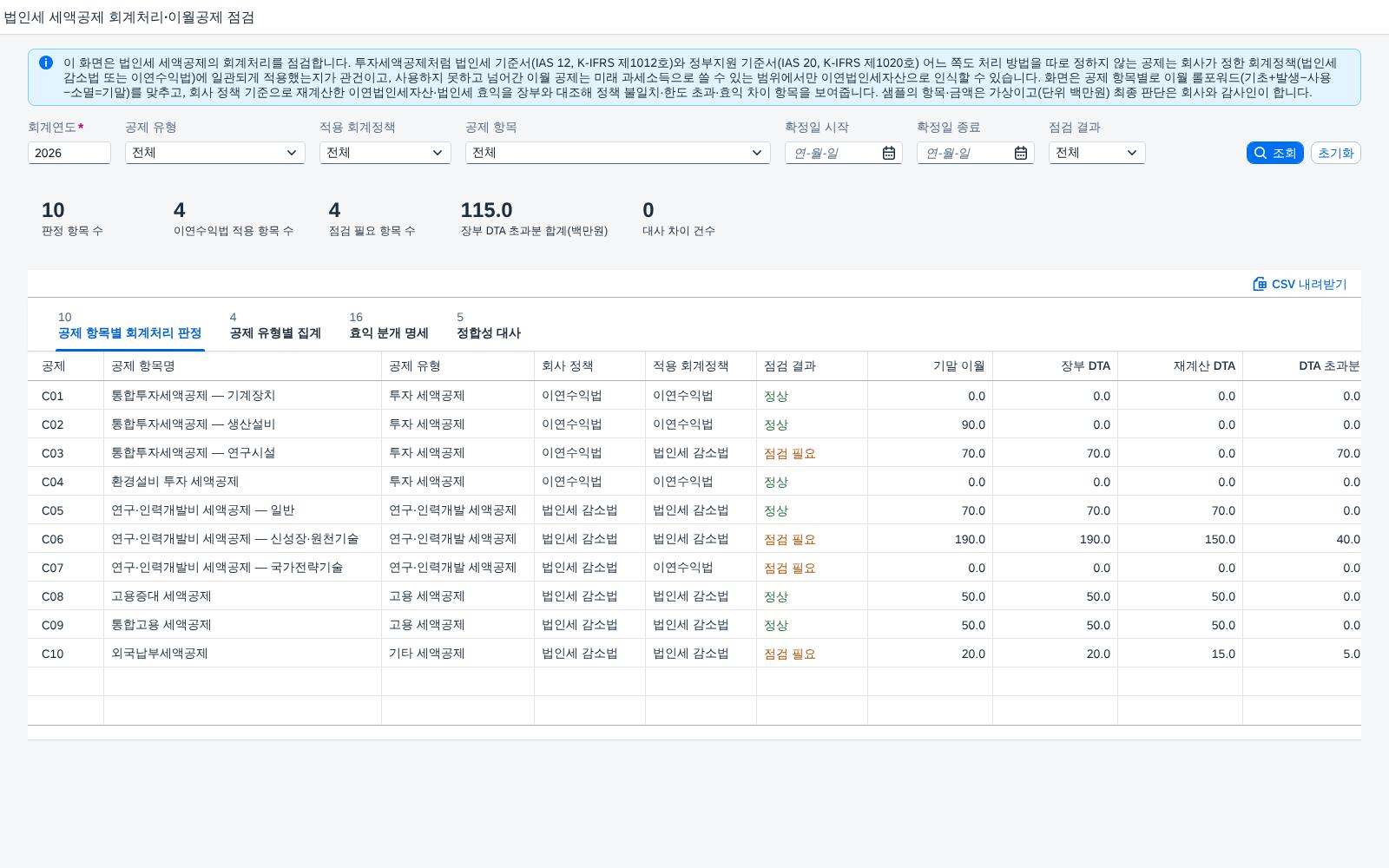 SAP 법인세 세액공제 회계처리 점검 — IAS 12·IAS 20, 이월 공제의 이연법인세자산과 회사 정책별 효익을 다시 계산해 장부와 대조한다 화면