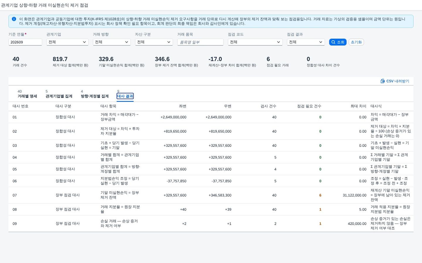 대사 결과 — 정합성 6종과 장부 점검 3종 대사 결과 — 정합성 6종과 장부 점검 3종