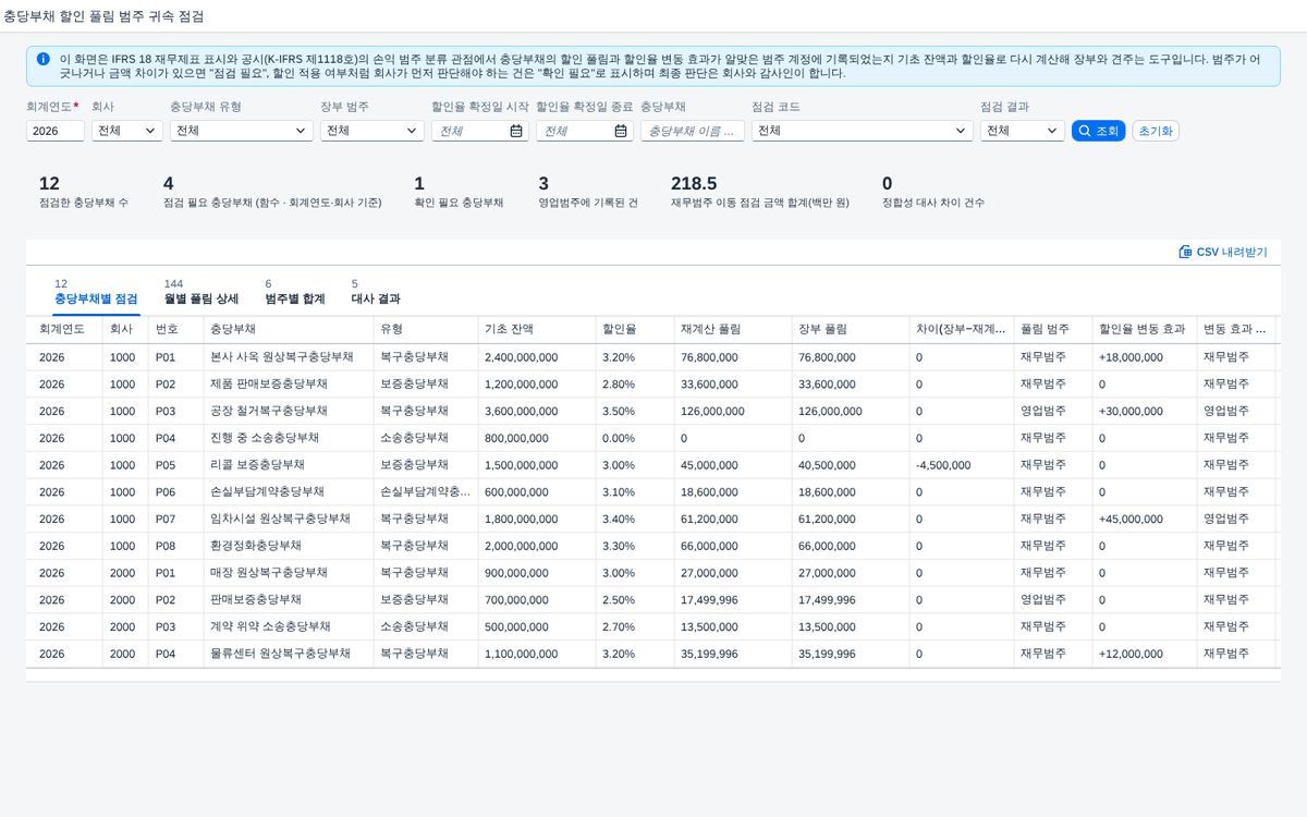 충당부채 할인 풀림 범주 귀속 점검 — IFRS 18 손익 범주 기록과 풀림 재계산을 한 화면에서 점검 화면